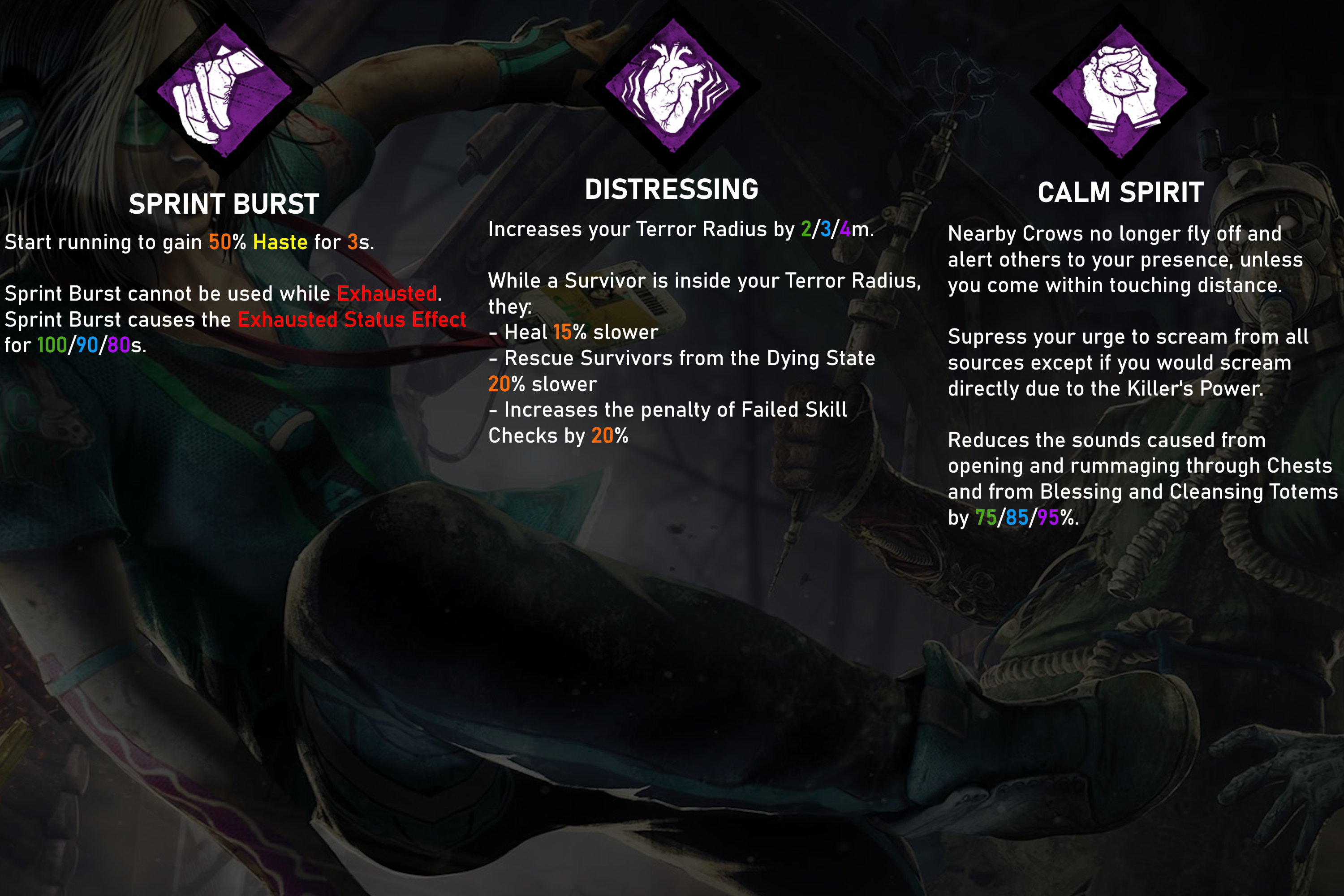 MiscPerks.png