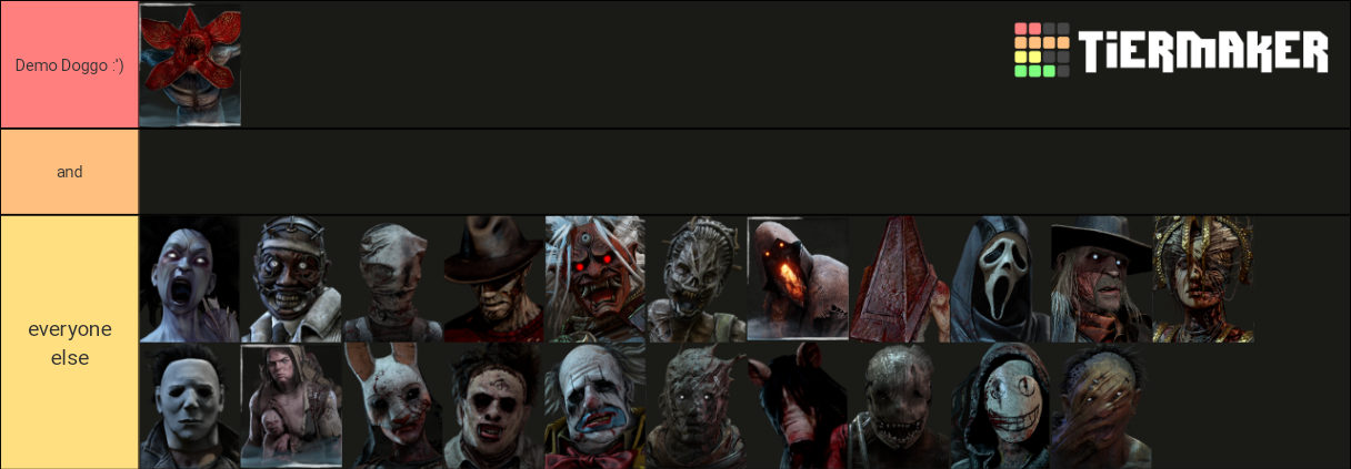 the real tier list.png