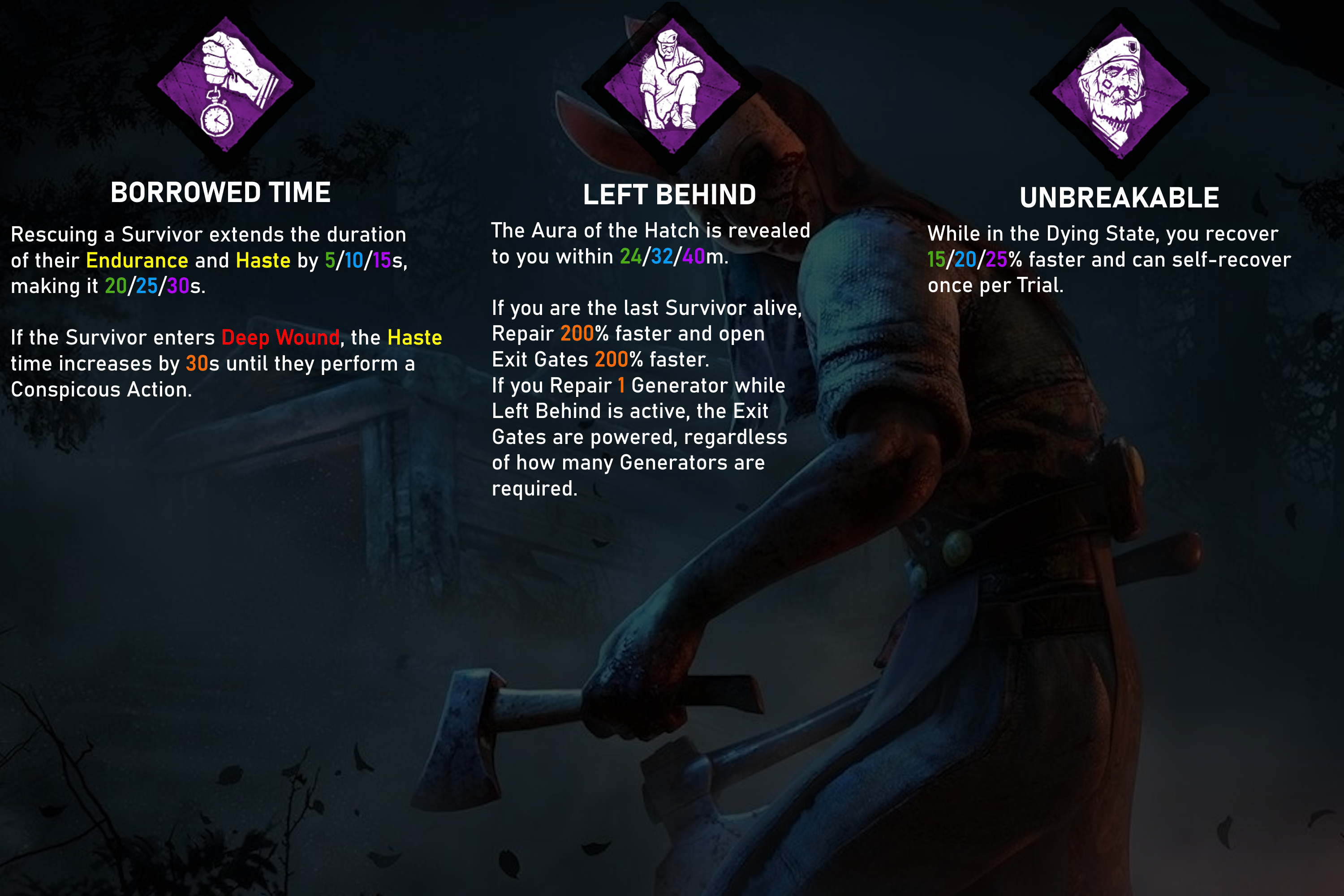 BillPerks.png