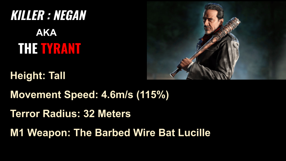 DBD Negan Concept (1).png