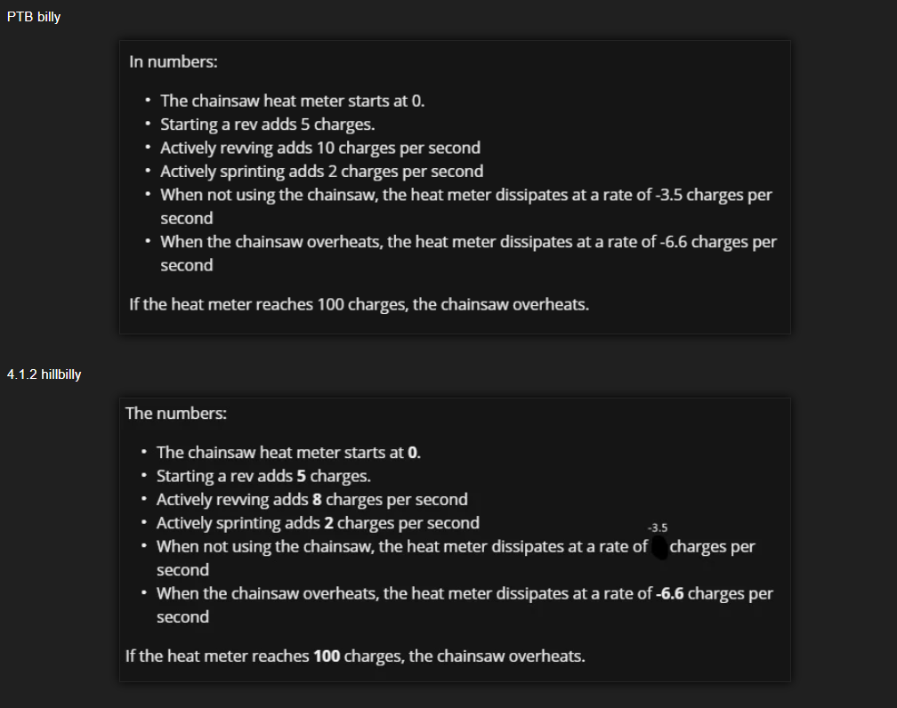 BHVR, explain. — BHVR