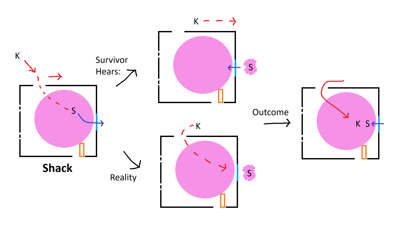clown mindgames drawing.png