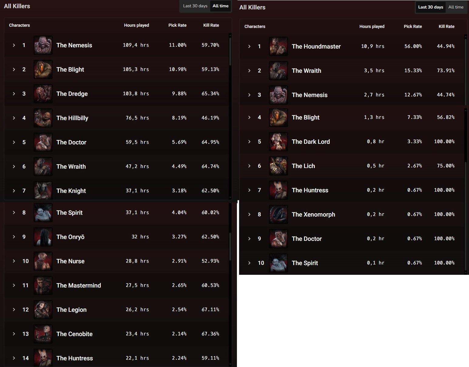 убийцы стат1.jpg