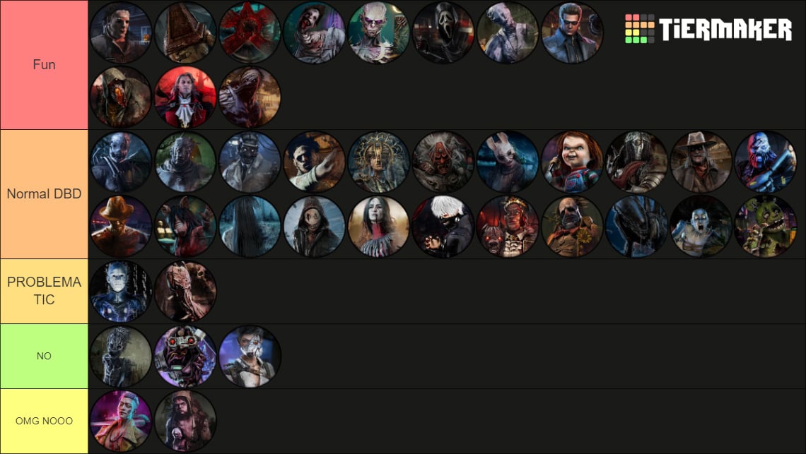 TIER LIST FUN.jpg