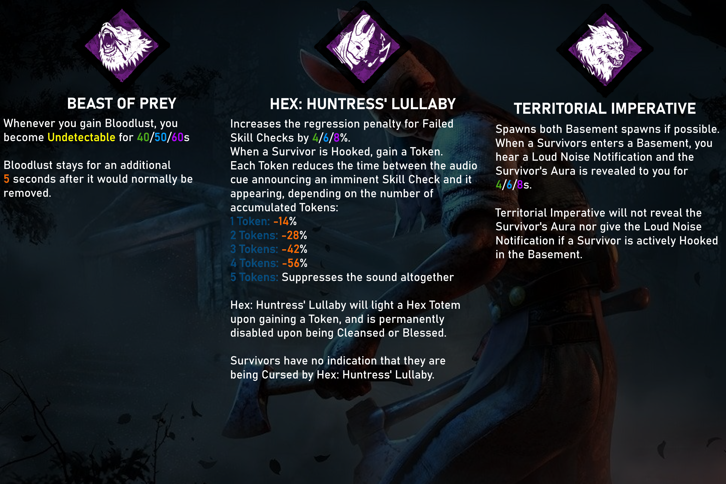 HuntressPerks.png