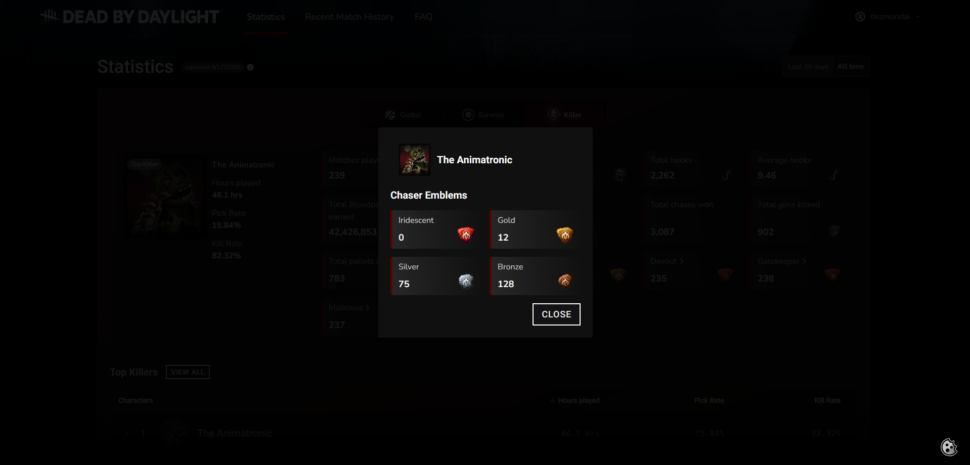 no chaser emblems springtrap.png