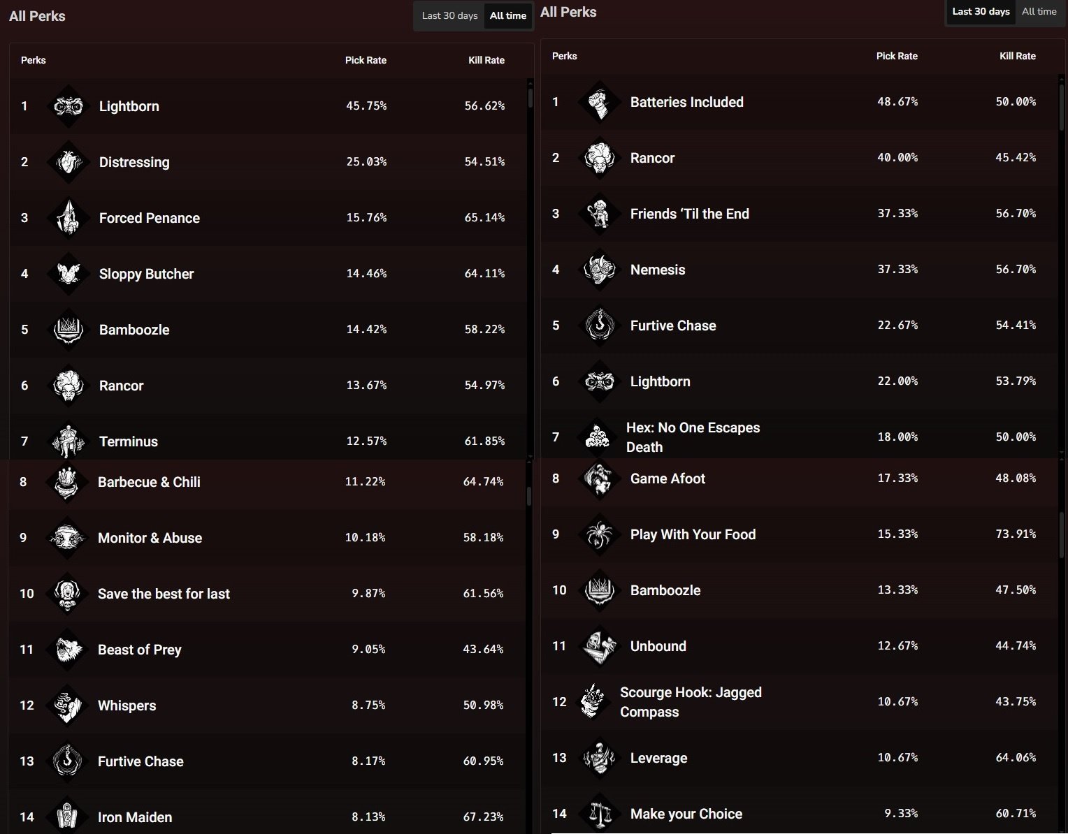 перки стат1.jpg
