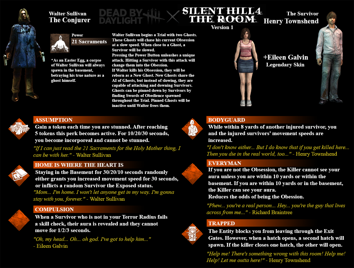 Silent Hill 4 Idea A