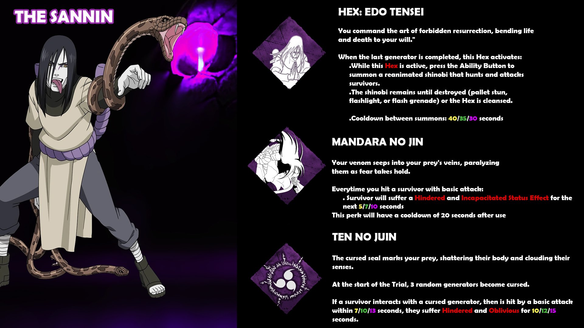 Orochimaru 3 perks.jpg