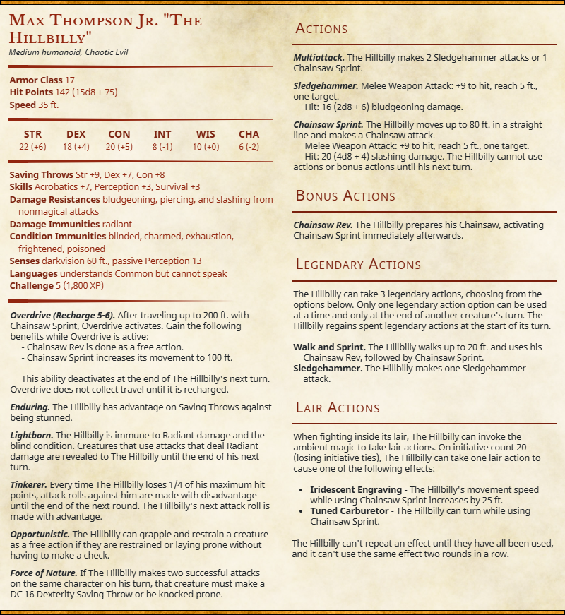 DbD 03 Hillbilly.png