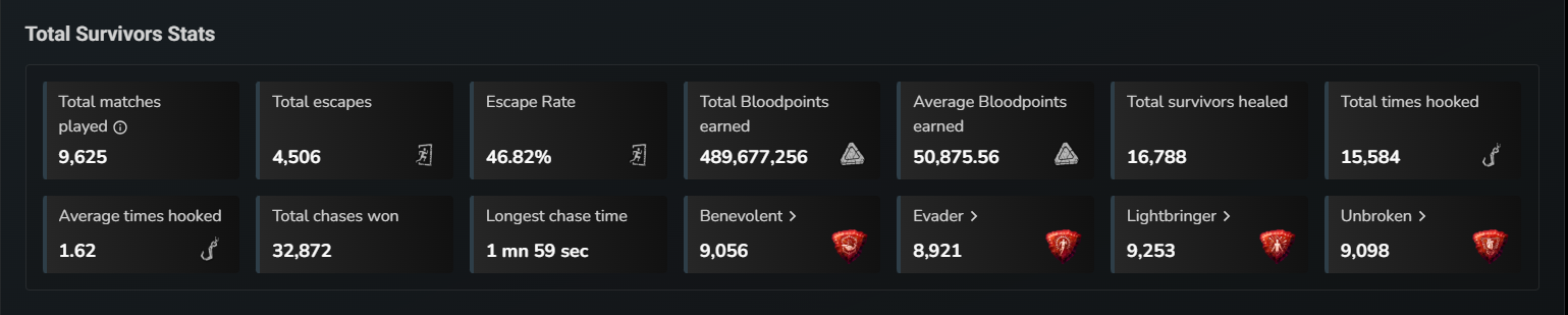 All time Survivor stats 9-6-25.PNG
