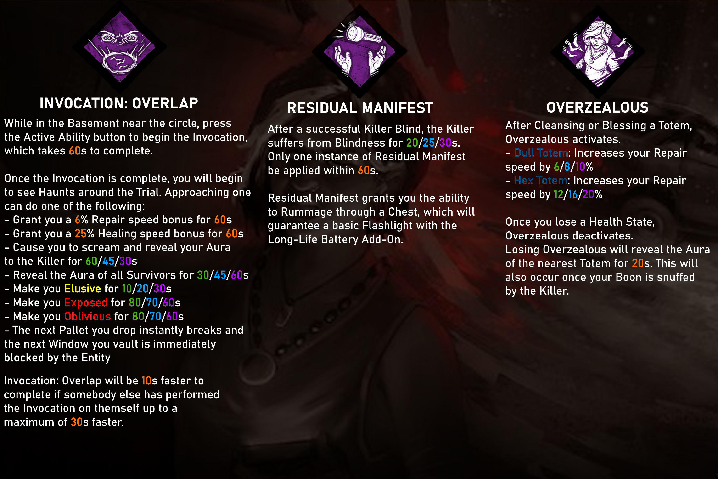 HaddiePerks.png