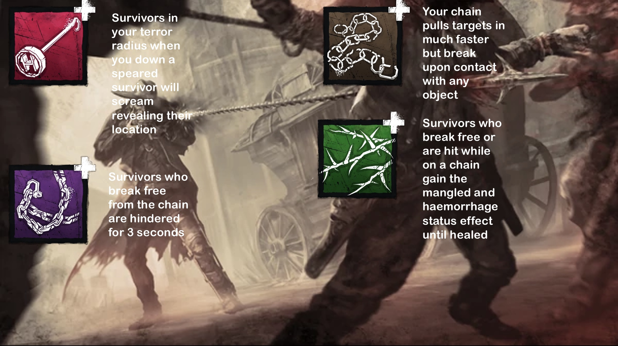 Some Deathslinger Addon Changes I Came Up With Dead By Daylight Some Deathslinger Addon Changes I Came Up With Dead By Daylight