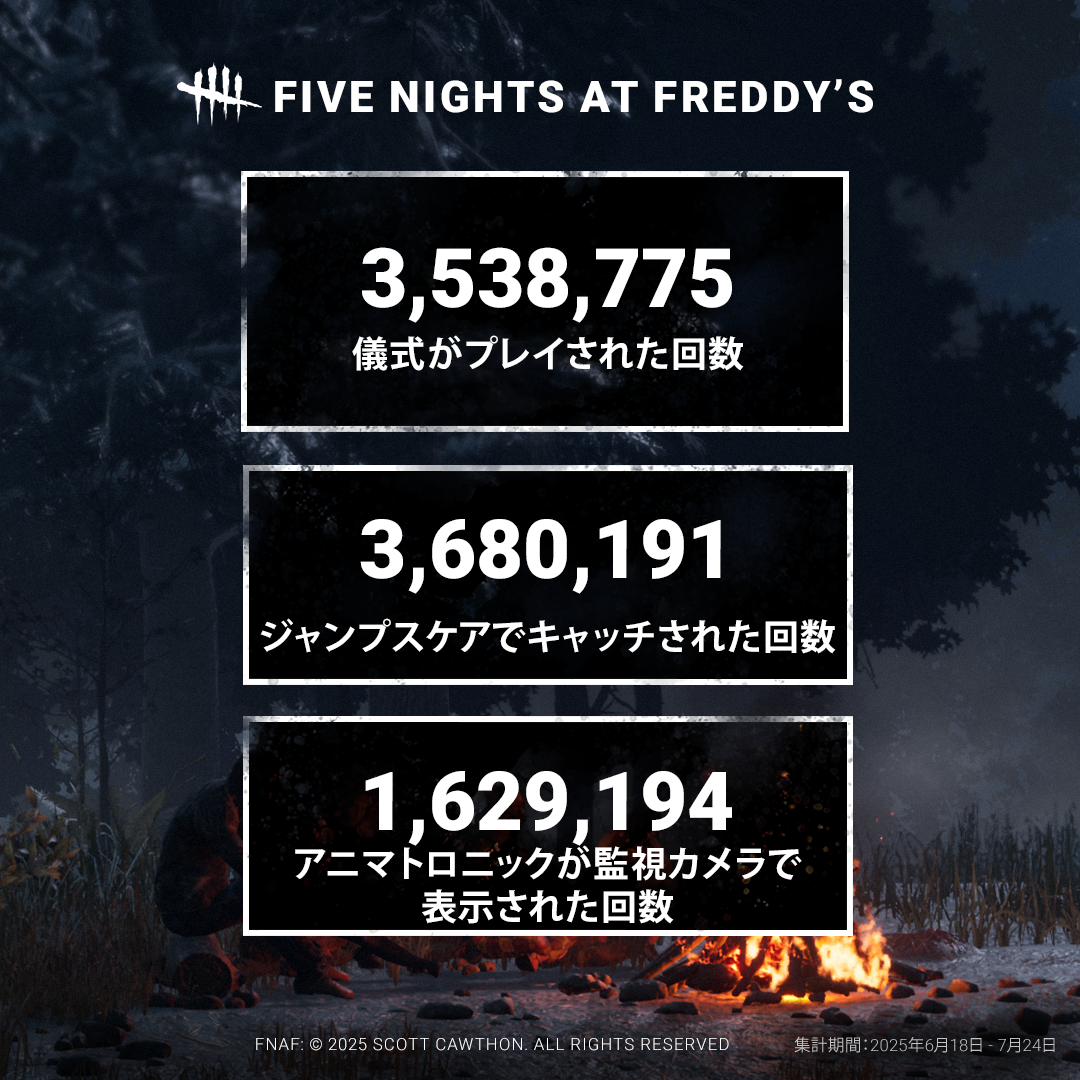 FNAF.png