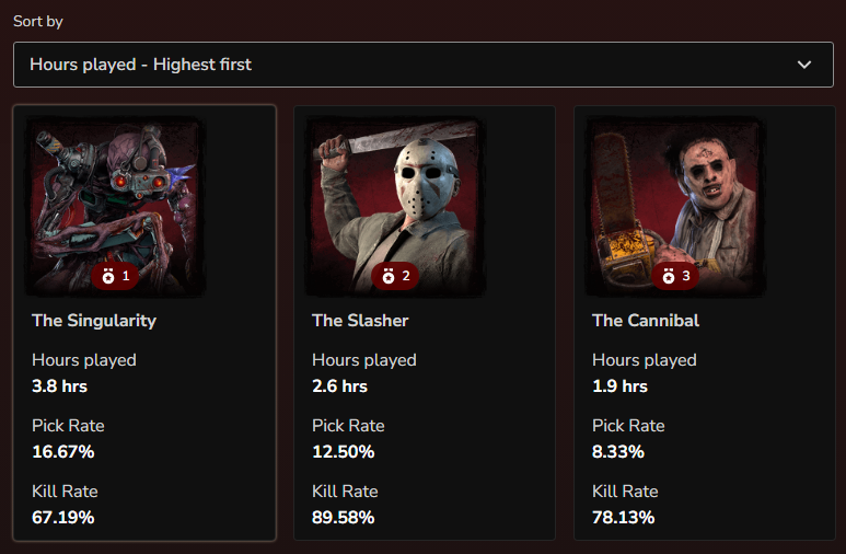 Dbd is survivor sided — BHVR