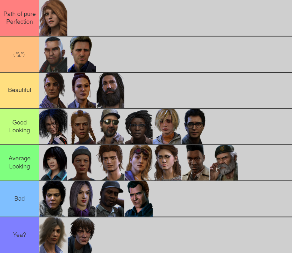 Survivor Looks.png