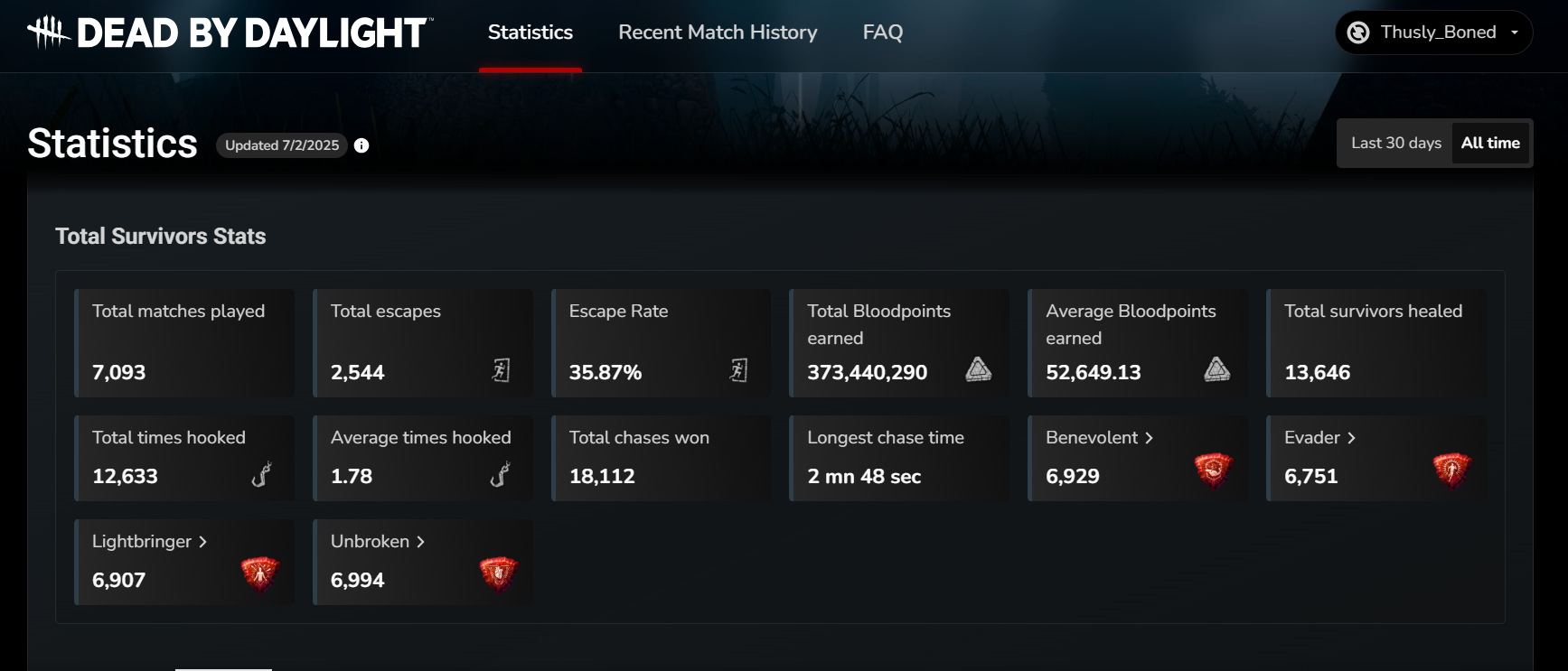 dbd stats 7.3.25.PNG