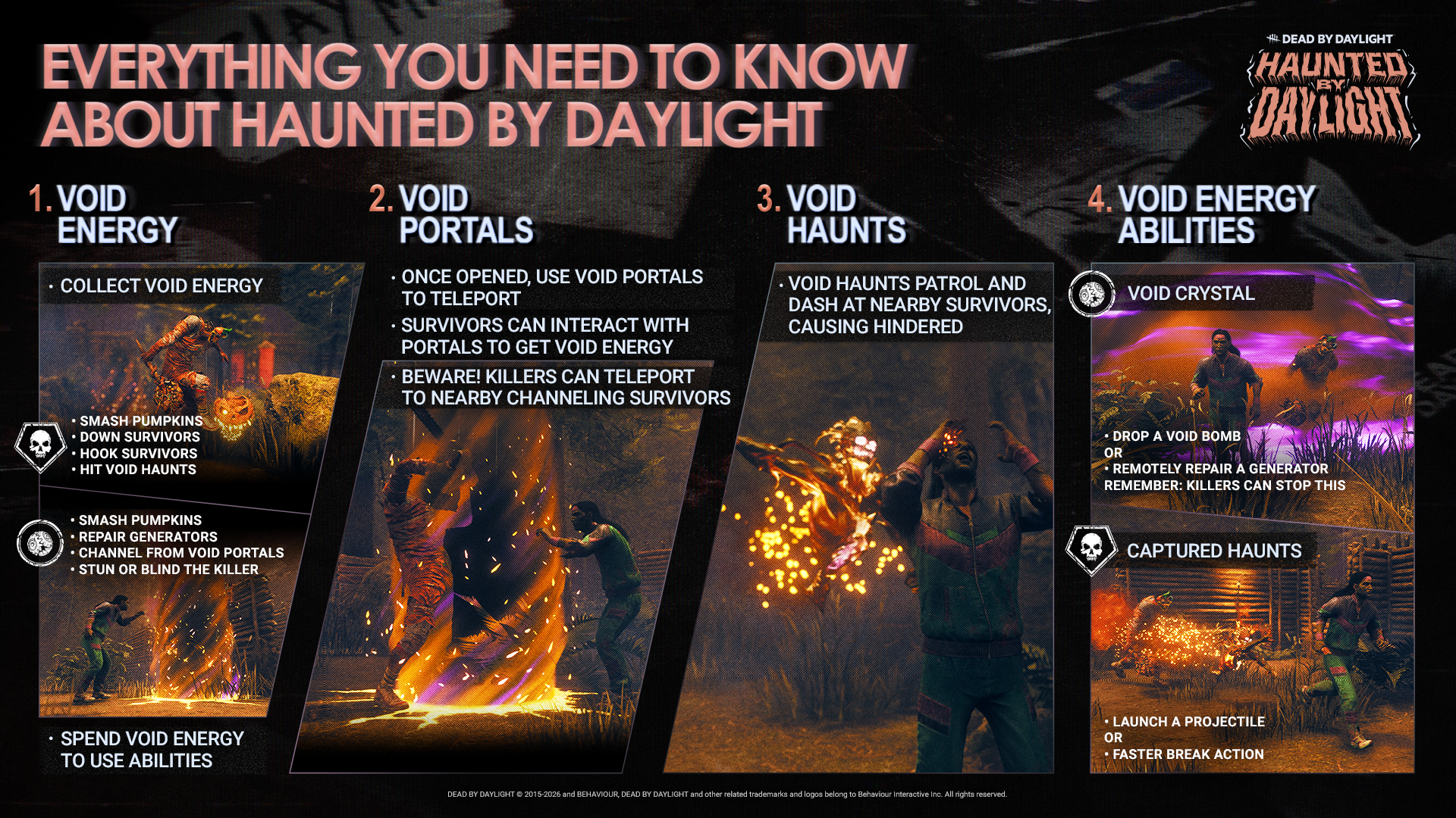 DBD_EVENT_EXPLAINER_INFOGRAPHIC_16-9_v2.png