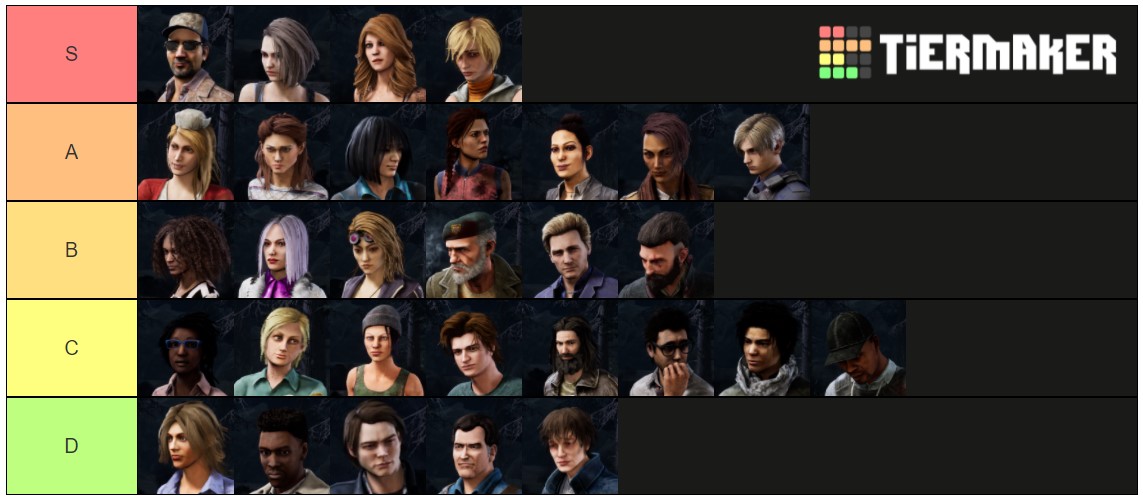 Dbd_Surv_Tierlist.jpg
