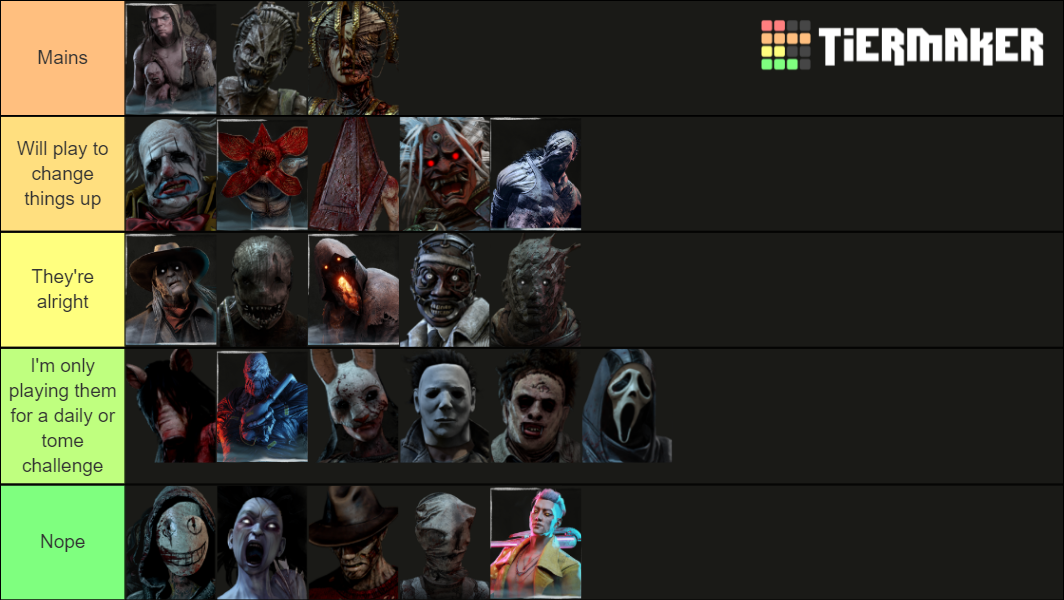 fun play tier list.png