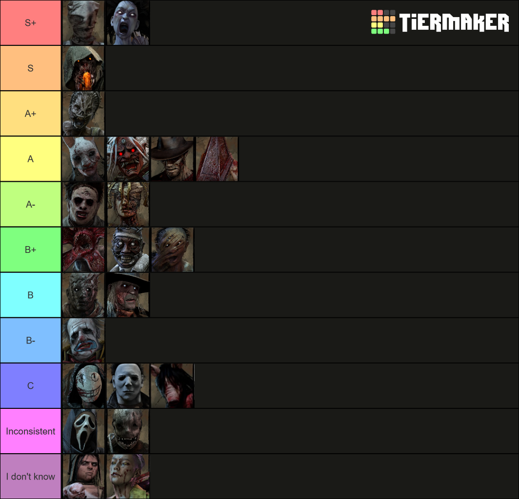 4.7 Tier list.png
