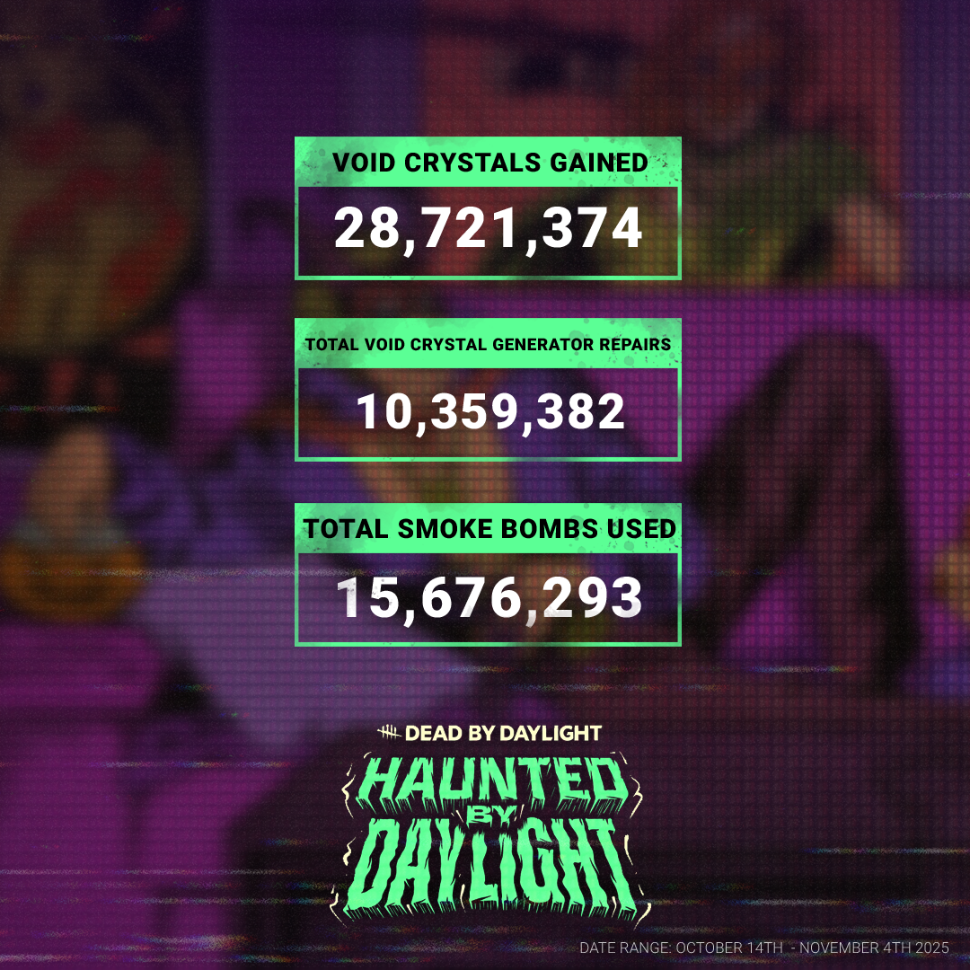 DBD_Stats_HauntedByDaylight2025_2.png