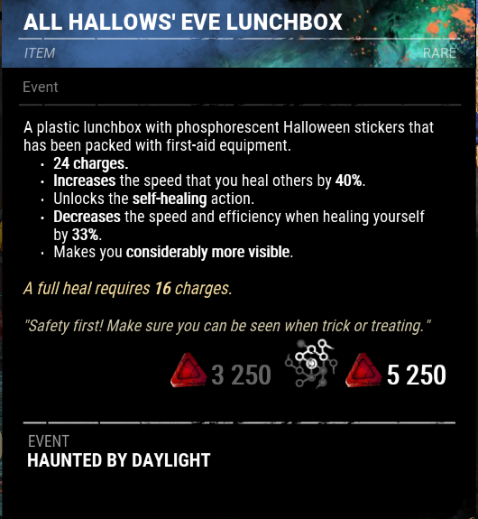 event medkit bug.PNG