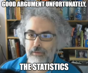 The statistics.png