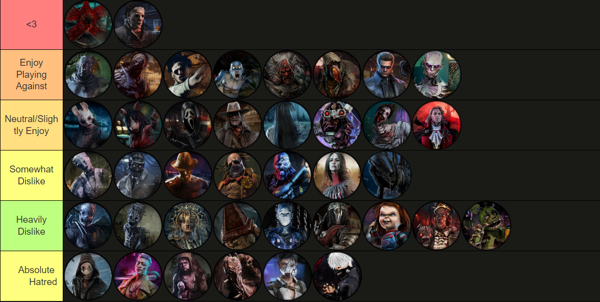 tier list.PNG