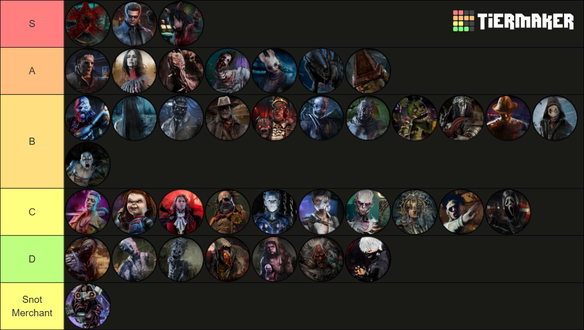 tier list killers.png