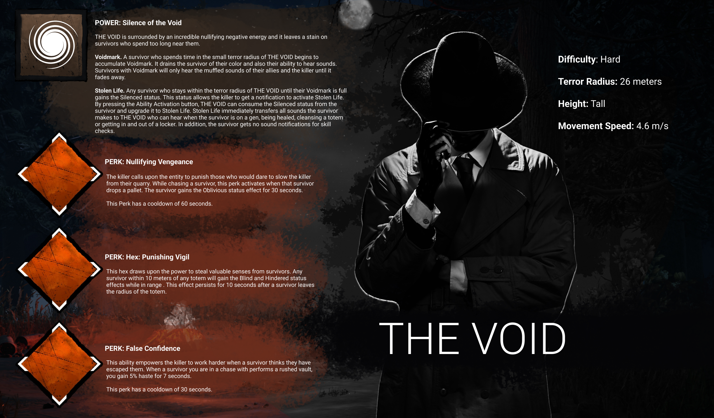 Killer - The Void.png