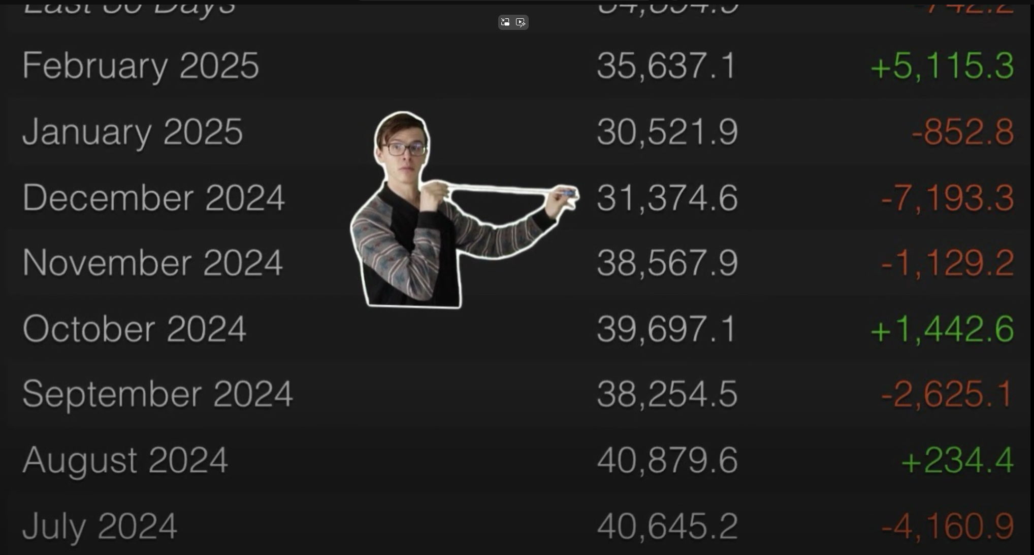 BHVR palyercount.png