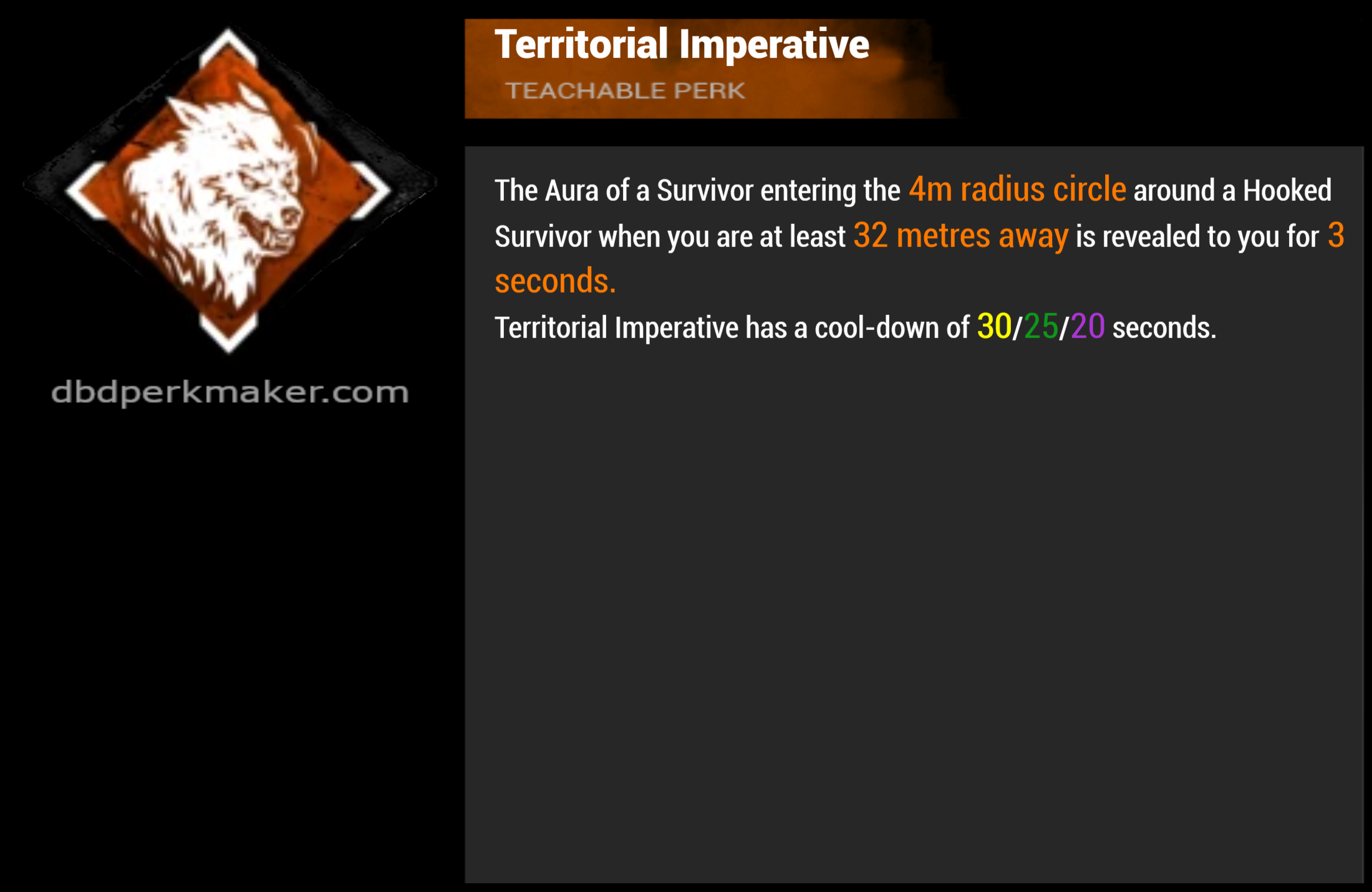 Territorial Imperative.png