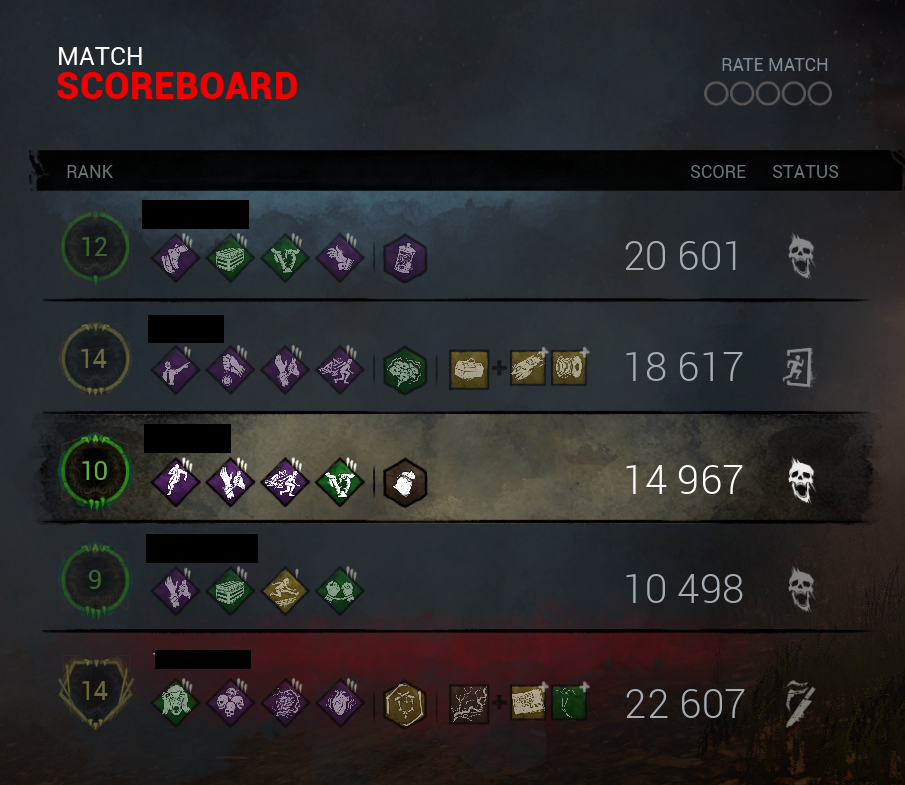 Bug With Slippery Meat And Doctor Dead By Daylight