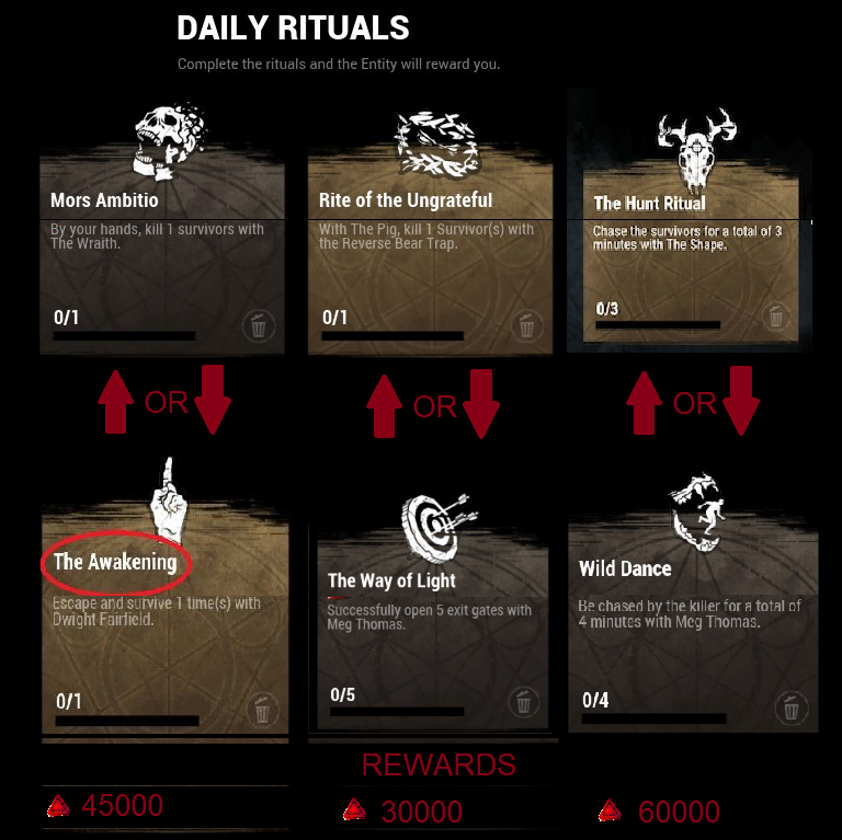 Daily Rites - To be able to complete them as either Killer or Survivor