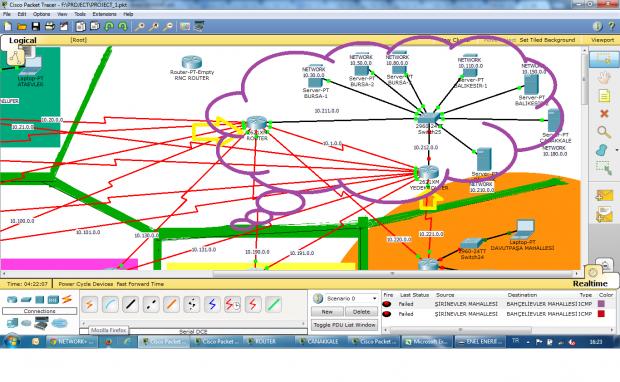 Need help for vrrp protocols in cisco packet tracer — TechExams Community