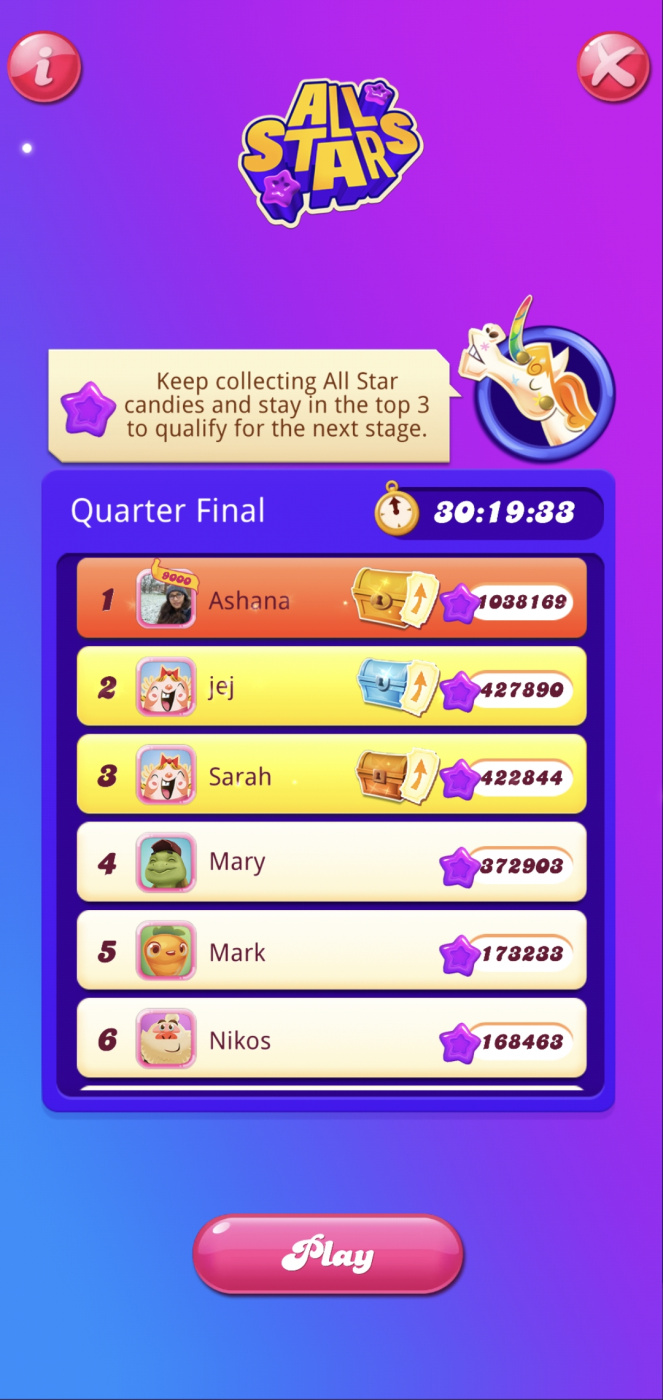👑 ﻿All Stars The Sweetest and biggest Candy Crush Saga tournament of