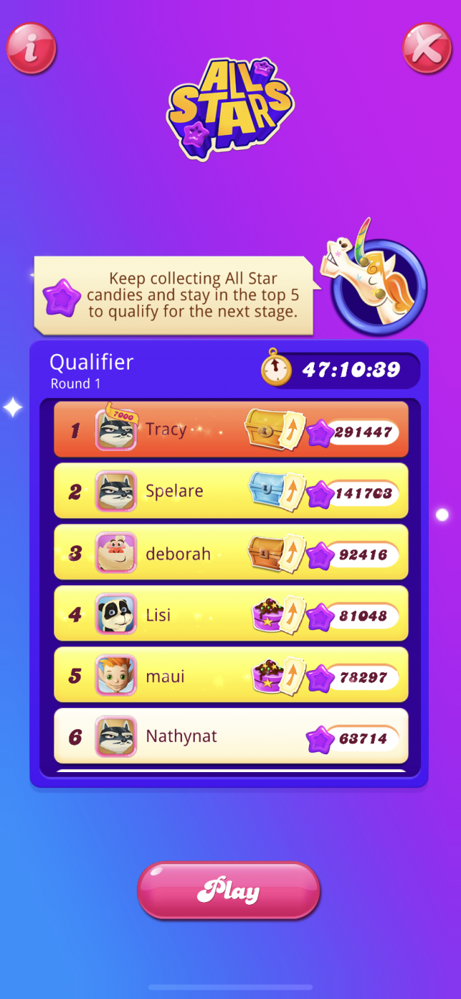 👑 ﻿All Stars The Sweetest and biggest Candy Crush Saga tournament of