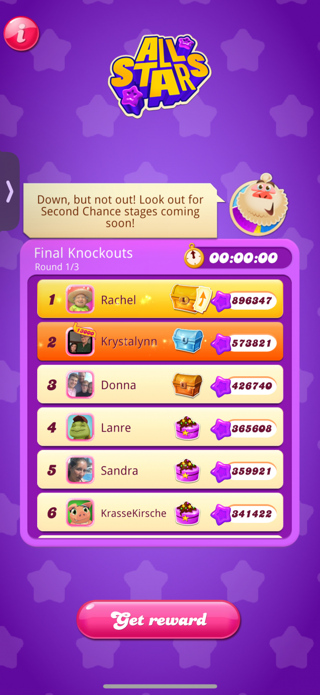 Am I register for all star — King Community