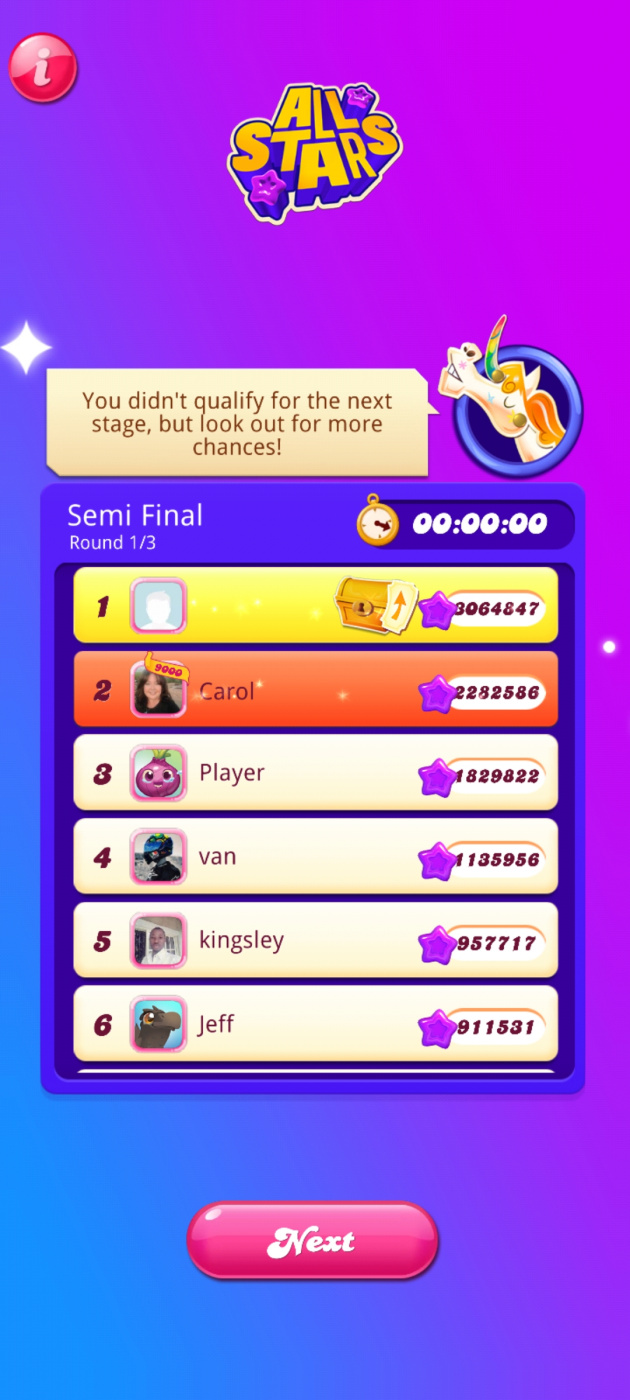 All Stars — King Community