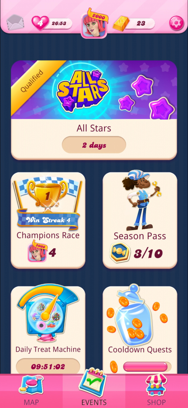 Have you Qualified for the next stage? Grab your badge 😉 — King Community