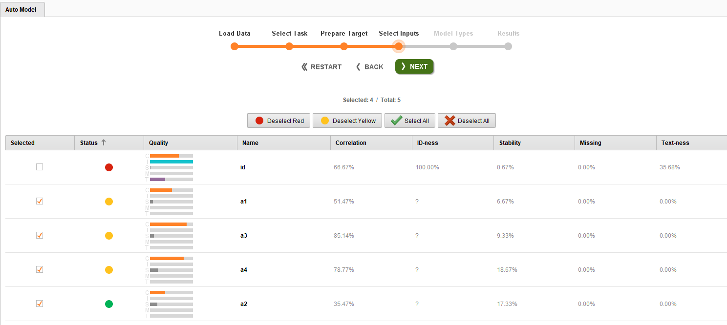 rapidminer studio prediction based on weights