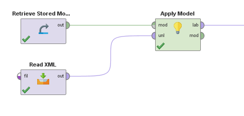 1 deployment process XML.png