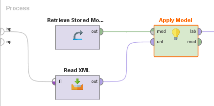 1 deployment process XML.png