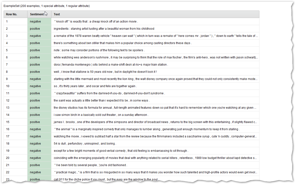 textmining training set.png