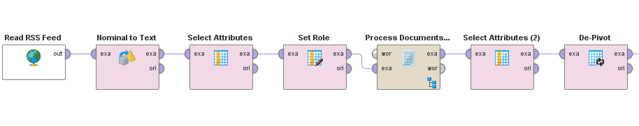 cut documents basic process.png