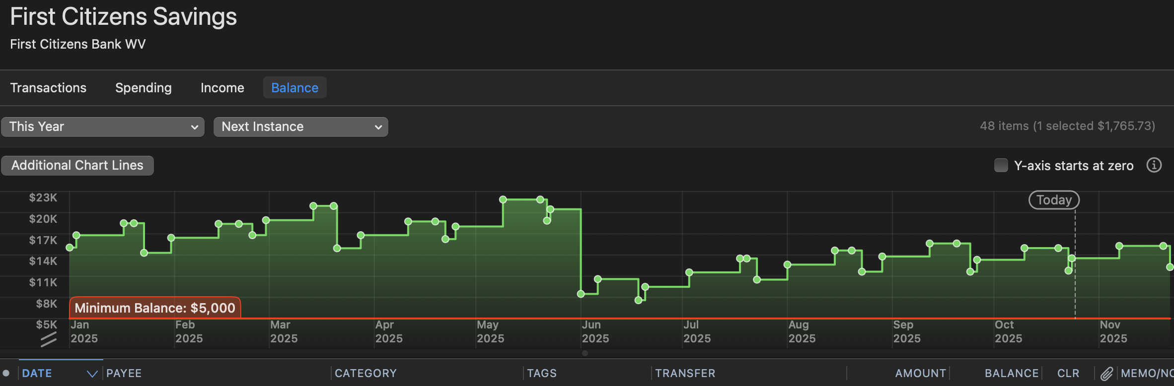 Screenshot 2025-10-25 at 1.28.22 PM.png