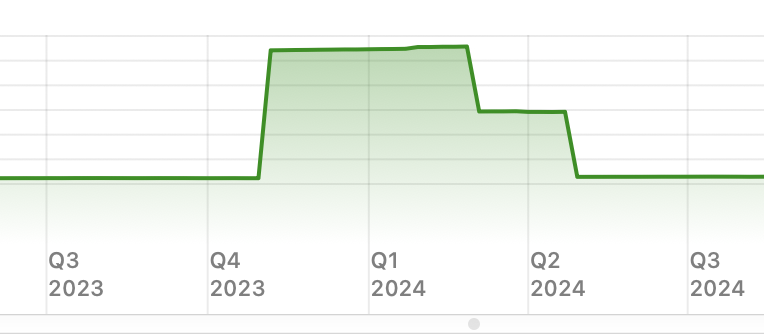 Screenshot 2025-10-12 at 2.22.02 PM.png