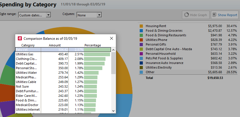 quicken export top level categories