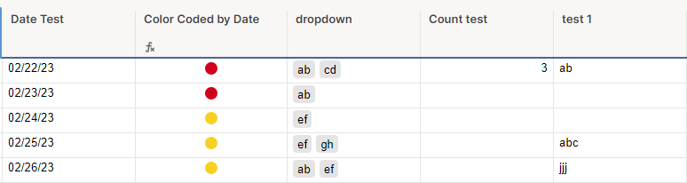 Help with IF COUNT IFS Cross Reference Formula — Smartsheet Community